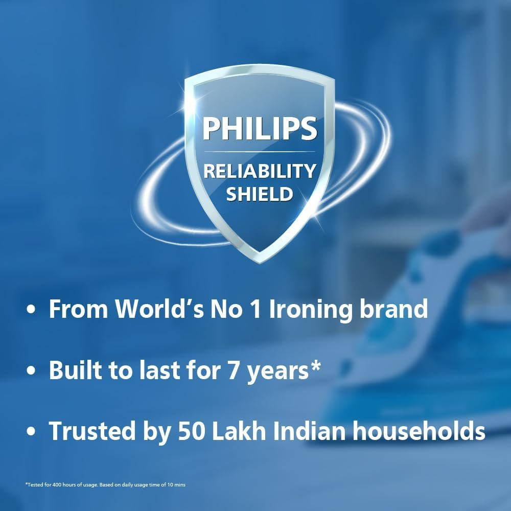 Philips GC097/50 750-Watt Dry Iron (World no. 1 Ironing Brand), Light & Easy to Use, Powerful 750 Watt Heat up with a comforable wide grip, Black Non Stick Soleplate (Peach) - Image 3