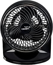 V-Guard Spinny Pro 180 mm Table & Wall Fan|ABS Body| 30 W|Black | 2100 RPM High-Speed Motor | 353 CFM Airflow | 3 Speed Settings | 90° Adjustable Tilt | Energy-Efficient|2-Year Warranty