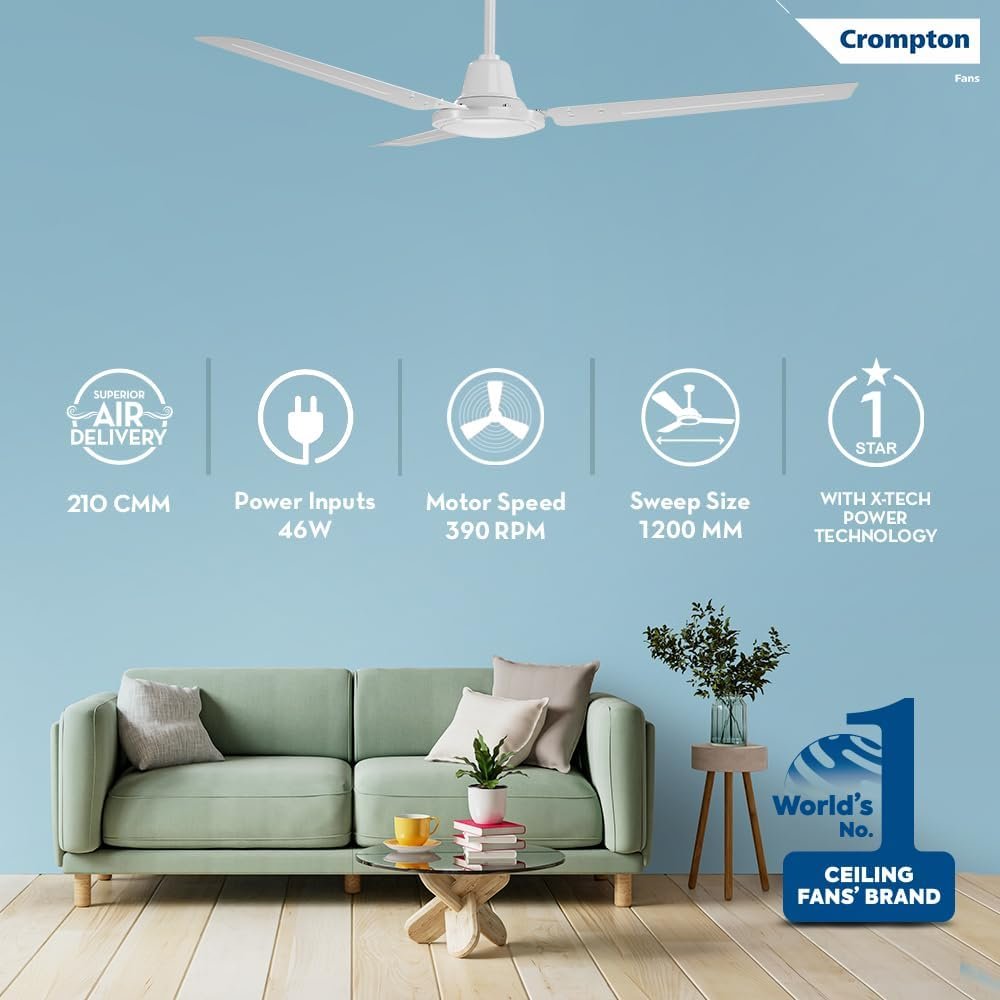 Crompton Surebreeze Sea Sapphira 1200 mm Ceiling Fan for Home | 2026 Model | BEE Star Rated | Energy Efficient | Superior Air Delivery | High Speed | 2 Year Brand Warranty | Opal White - Image 2